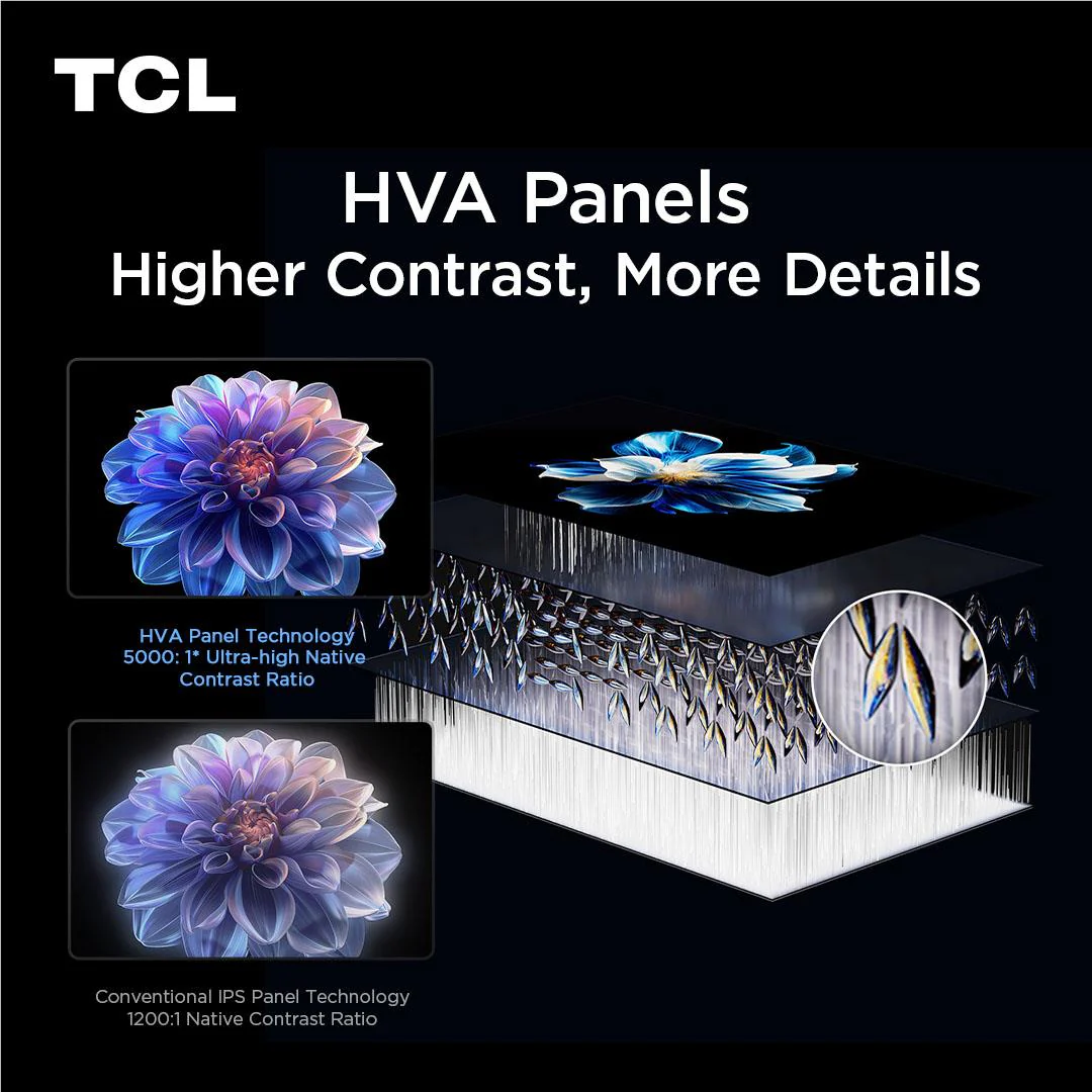 TCL 85" P7LS QLED 4K UHD Google TV with Gemini [2026] - Image 6