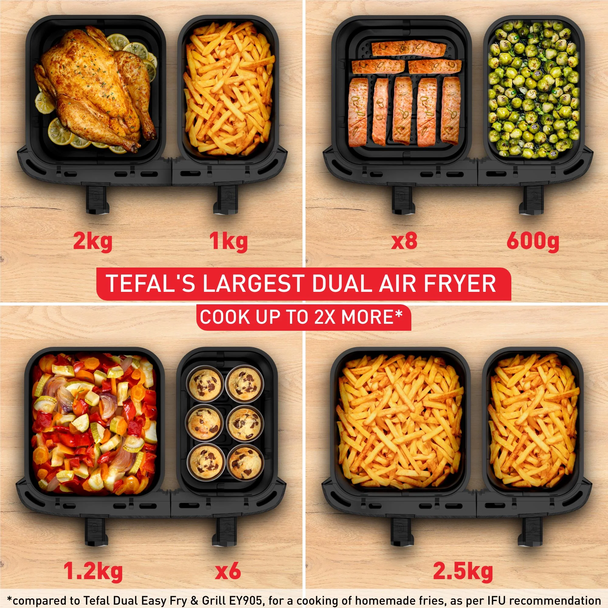 Tefal EY9458 Dual Easy Fry & Grill 11L Air Fryer - Image 5