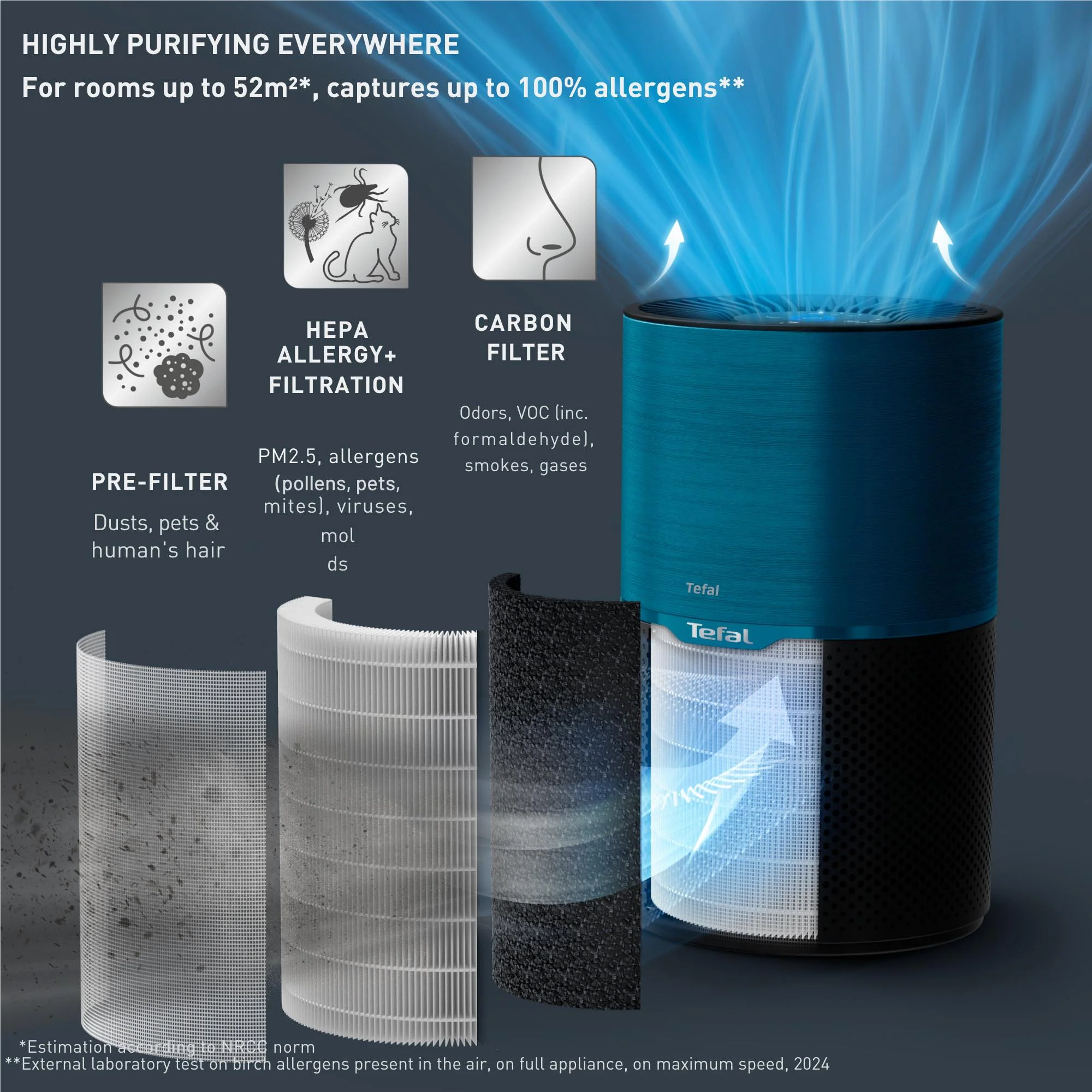 Tefal PT2221 Pure Air Compact Air Purifier - Image 3