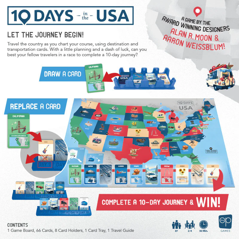 The Op 10 Days in the USA Board Game - Image 2