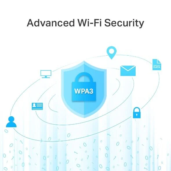 TP-Link Archer A6 AAC1200 Wireless MU-MIMO Gigabit Router - Image 5