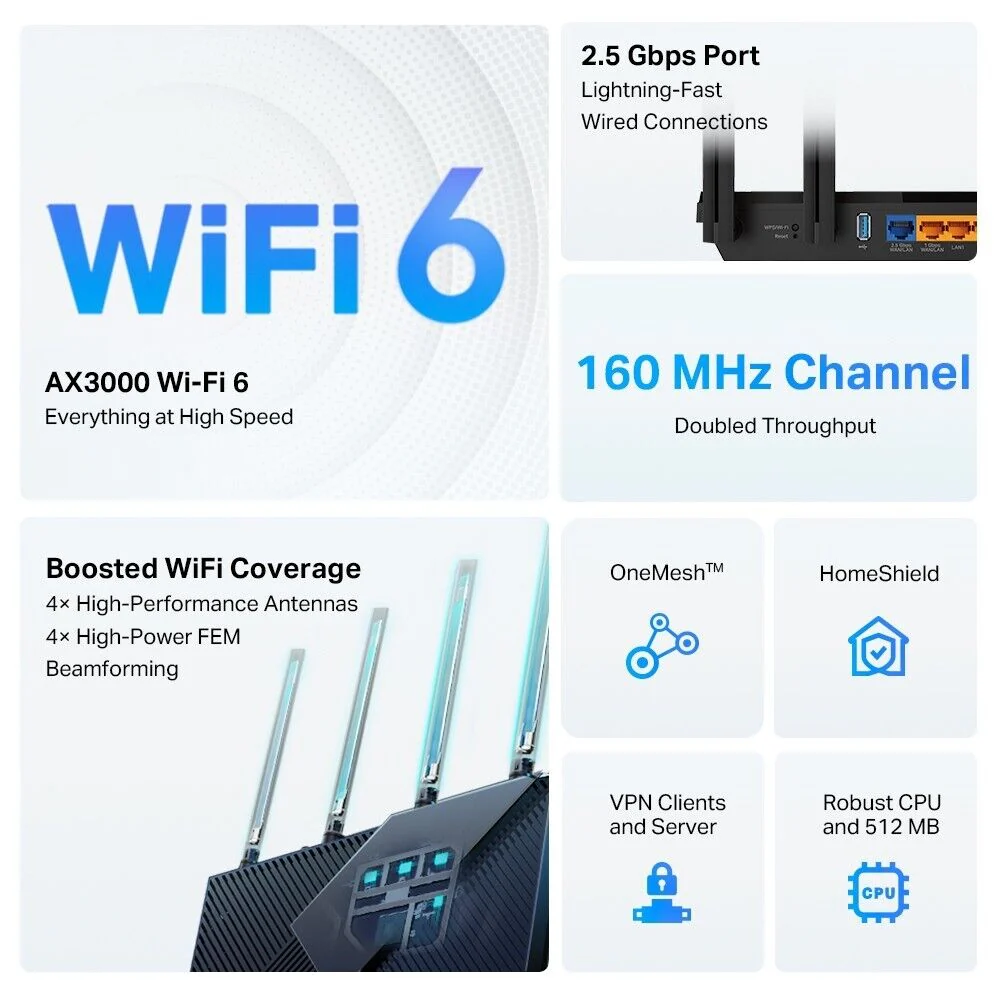 TP-Link Archer AX55 PRO AX3000 Multi-Gigabit Wi-Fi 6 Wireless Router - Image 3