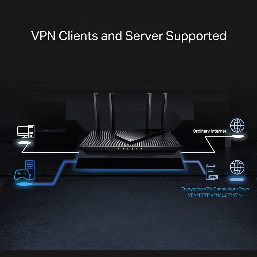 TP-Link Archer AX55 PRO AX3000 Multi-Gigabit Wi-Fi 6 Wireless Router - Image 4