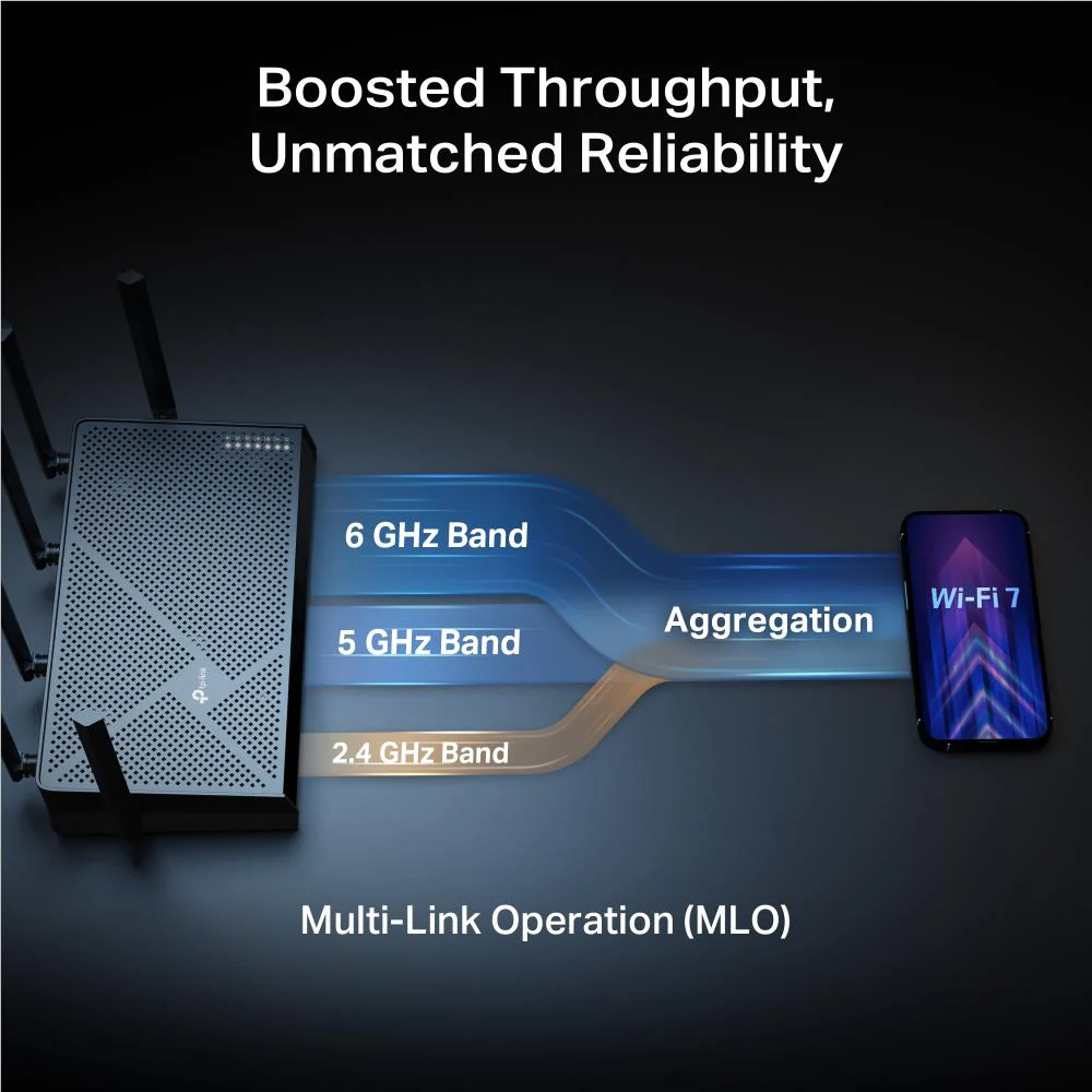 TP-Link BE9700 Tri-Band Wi-Fi 7 Router - Image 10