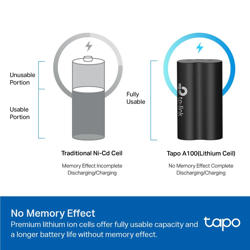 TP-Link Tapo Battery Pack - Image 7