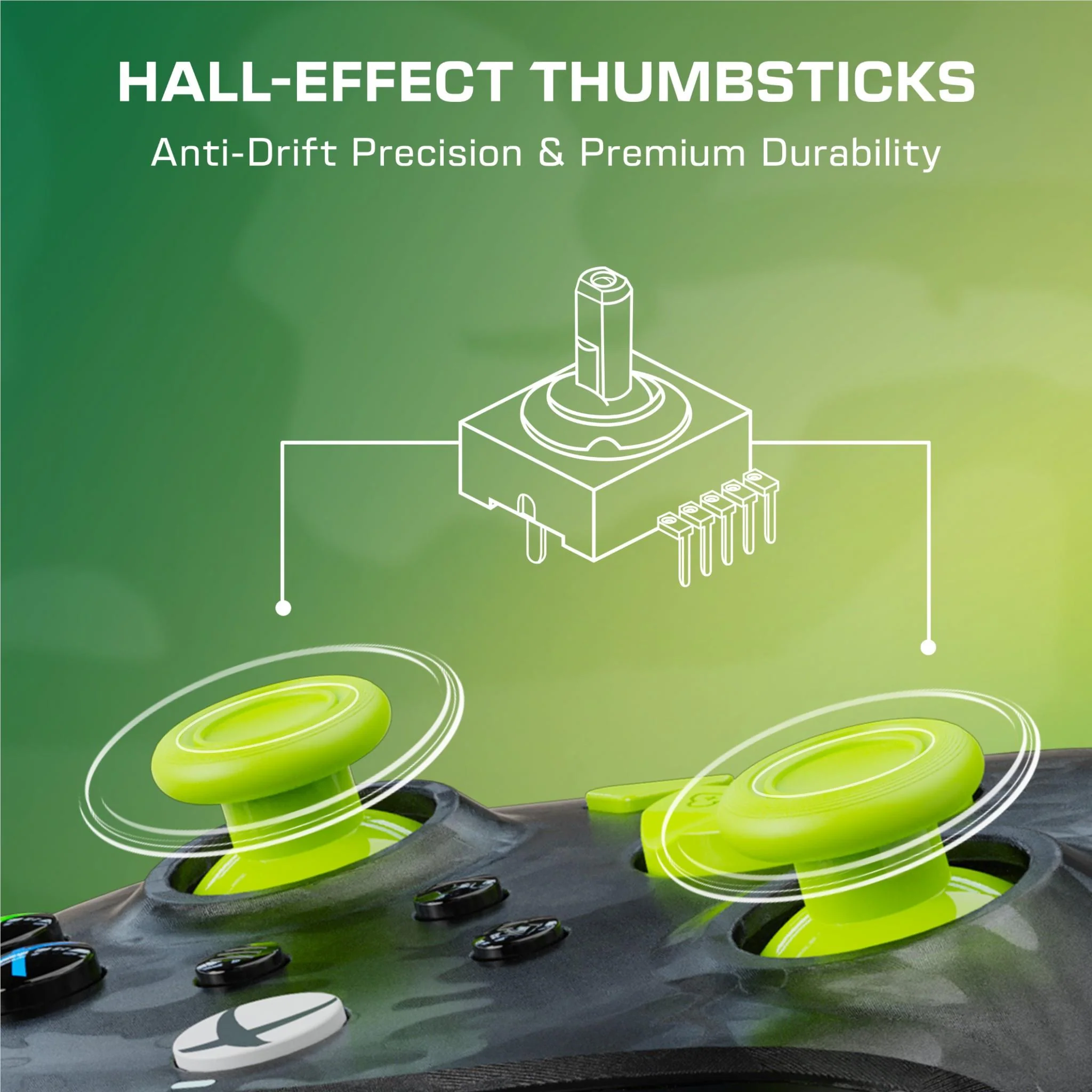 Turtle Beach Rematch Core Wired Controller (Ghost Black Camo/Yellow) - Image 2