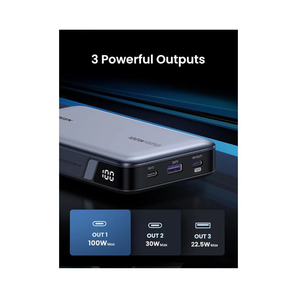 UGREEN 100W Power Bank 20000mAh 3-Port for Laptops - Image 3