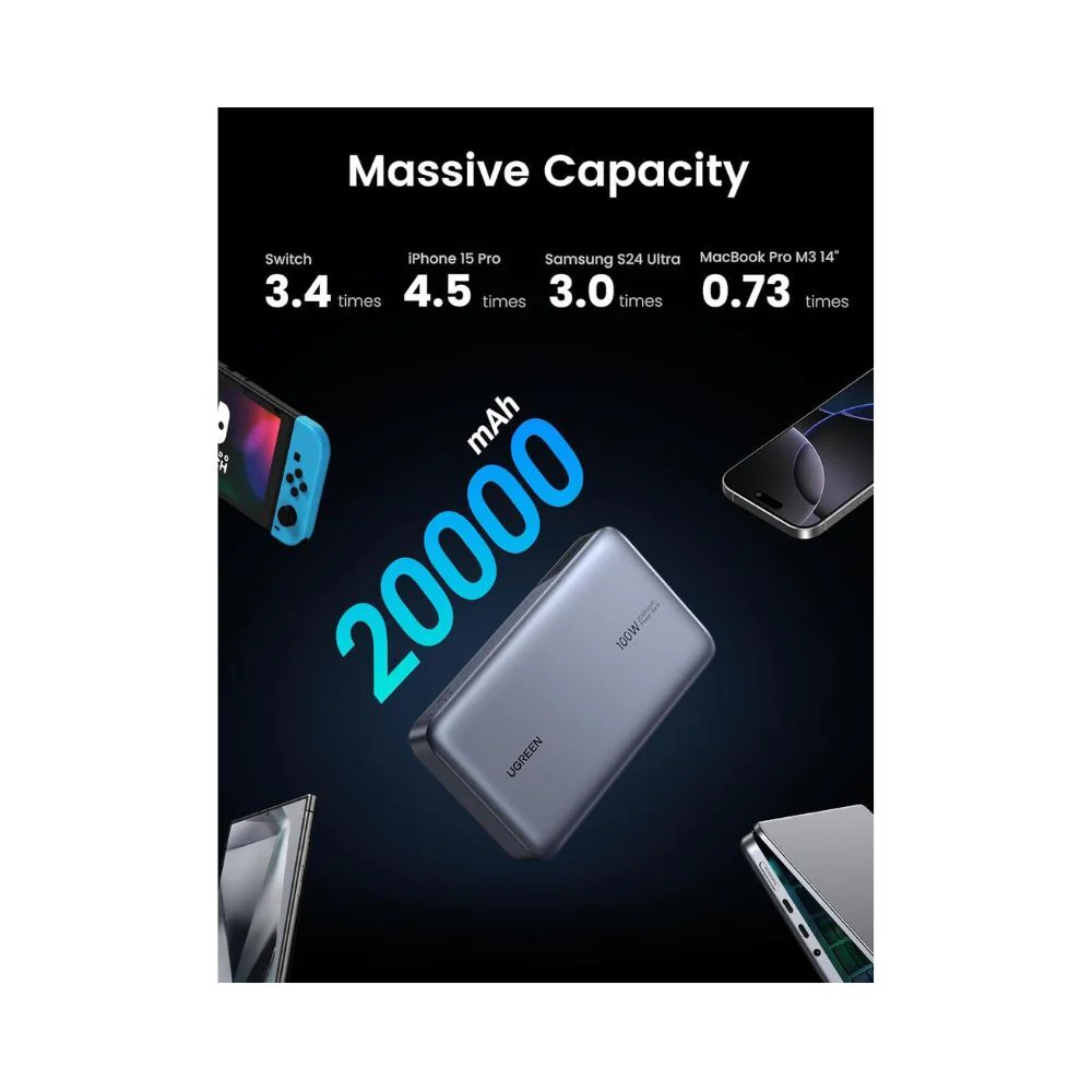 UGREEN 100W Power Bank 20000mAh 3-Port for Laptops - Image 4