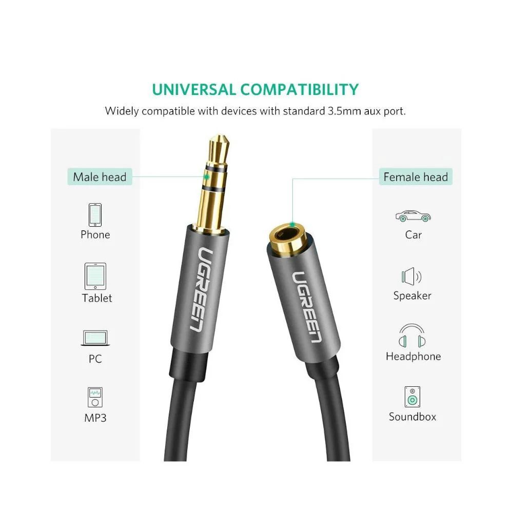 UGREEN 3.5mm Male to Female Audio Extension Cable - Image 2