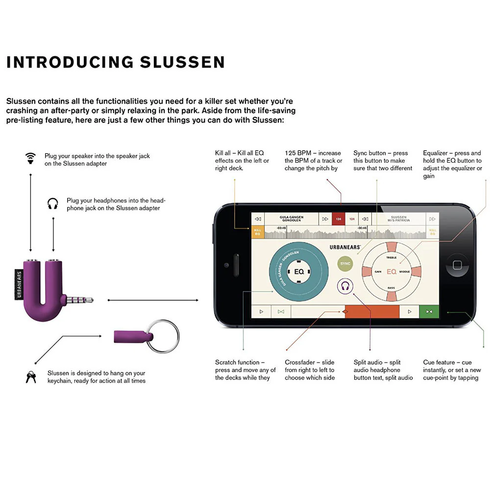 Urbanears Slussen DJ Adapter (Tomato) - Image 3