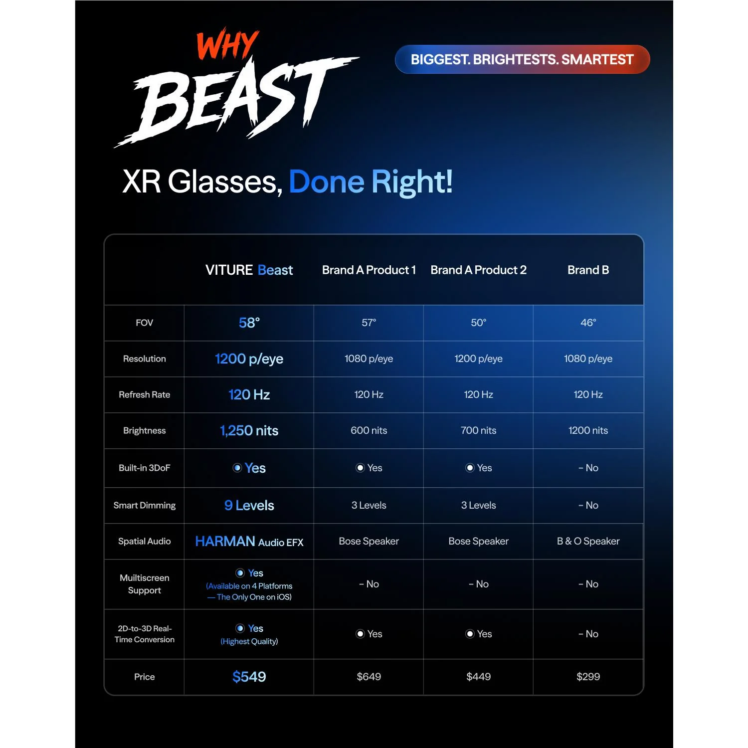 VITURE Beast XR AR Glasses - Image 6