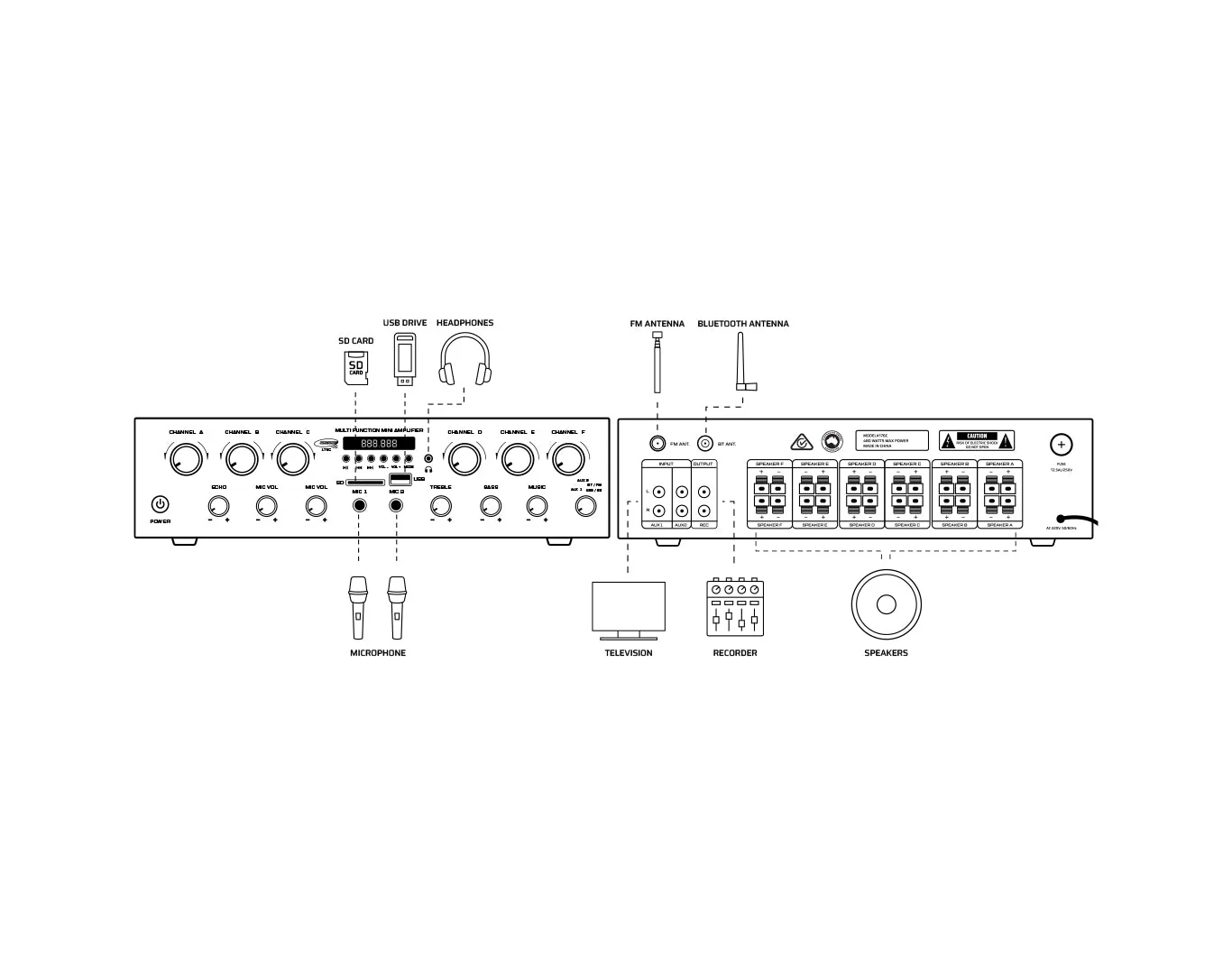 WECONIC 176C 480W Bluetooth Amplifier 6 Channel Multi Zone - Image 4