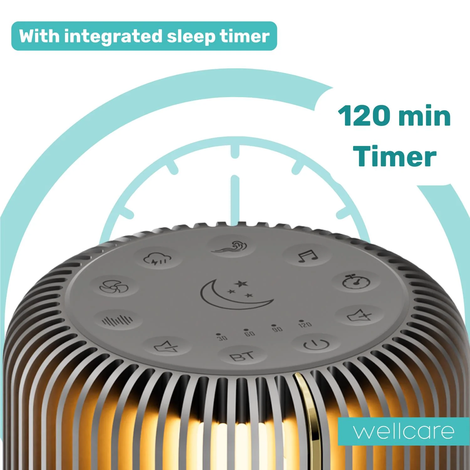Wellcare 3-in-1 Night Light - Image 6