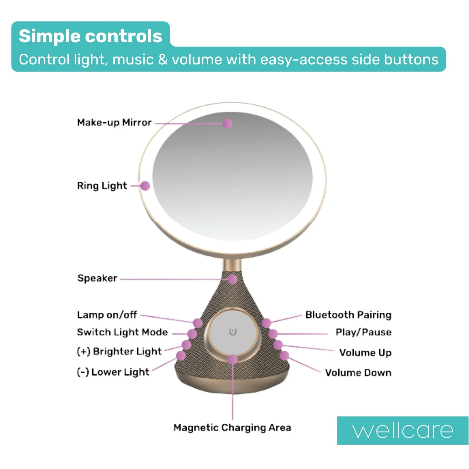 Wellcare LED Mirror Speaker - Image 12