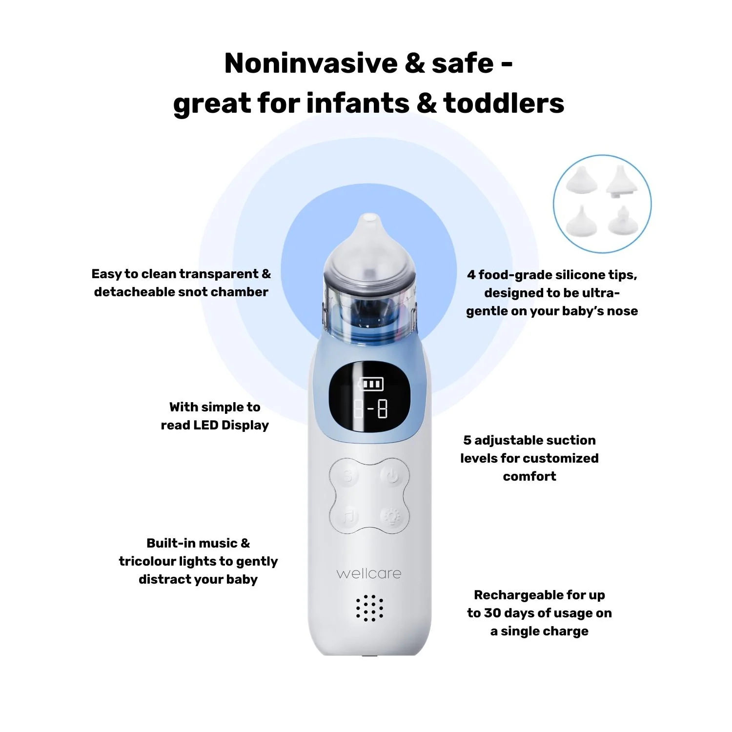 Wellcare Nasal Aspirator - Image 6