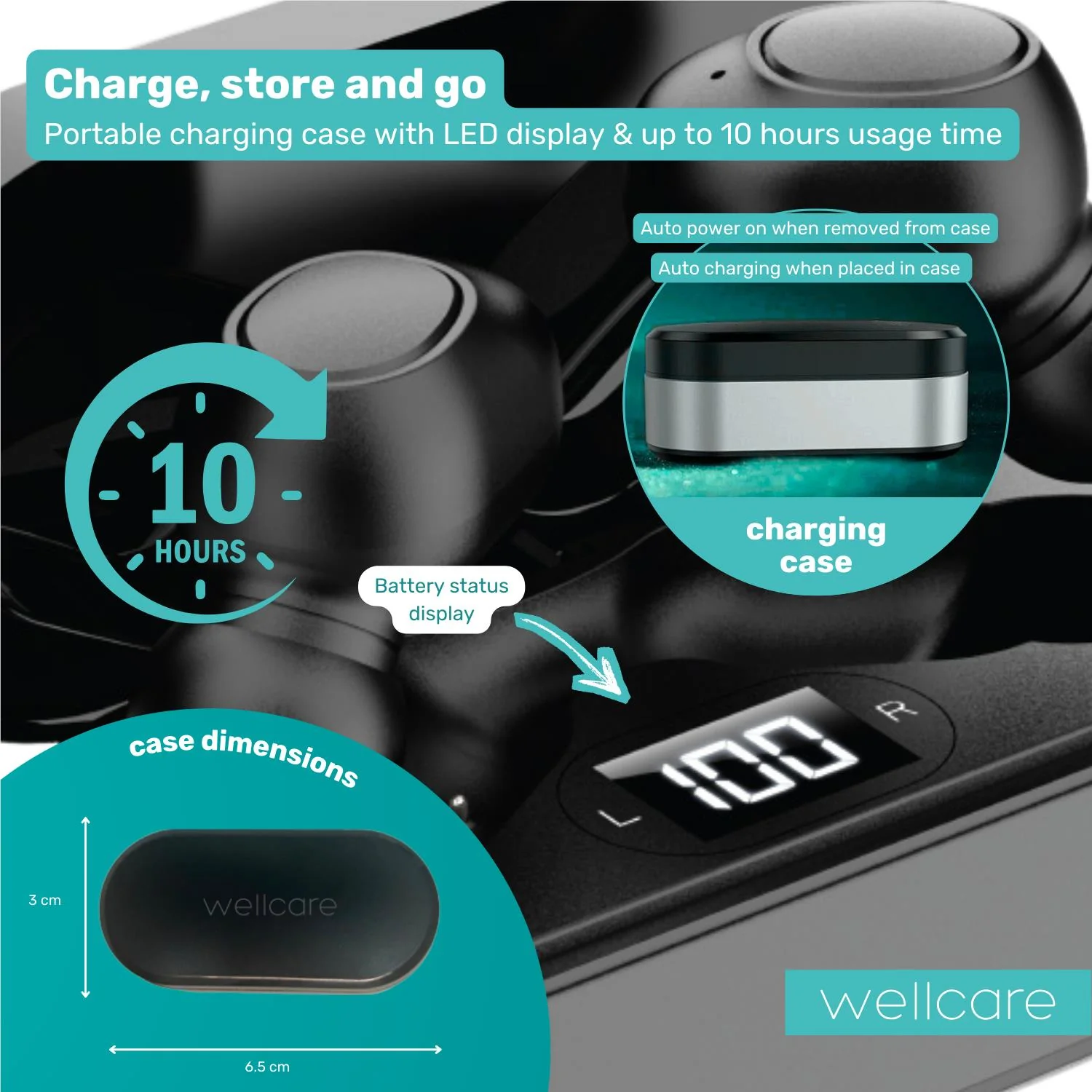 Wellcare TWS Sound Amplified Earbuds (White) - Image 9