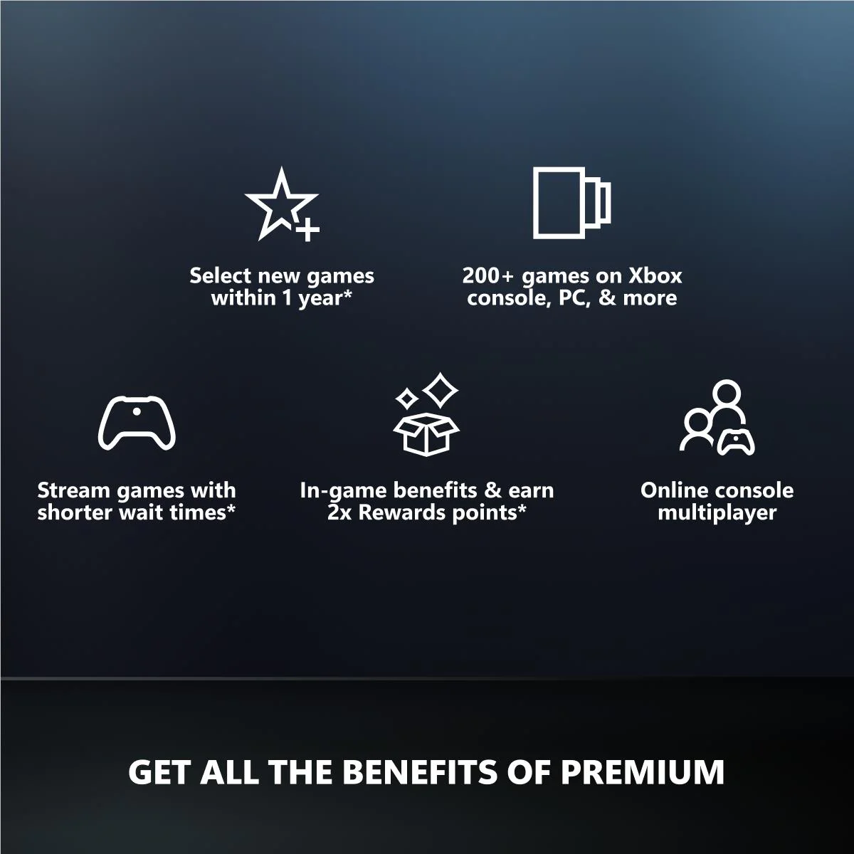 Xbox Game Pass Ultimate 3 Month [Digital Download] - Image 3