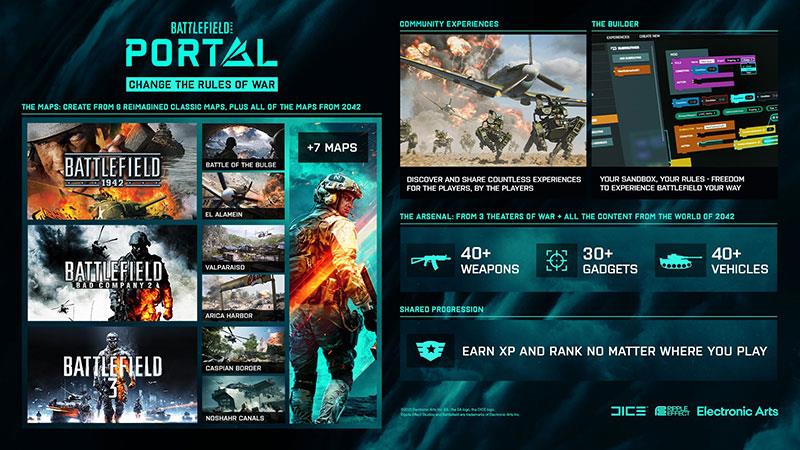 Battlefield 2042 - Image 11