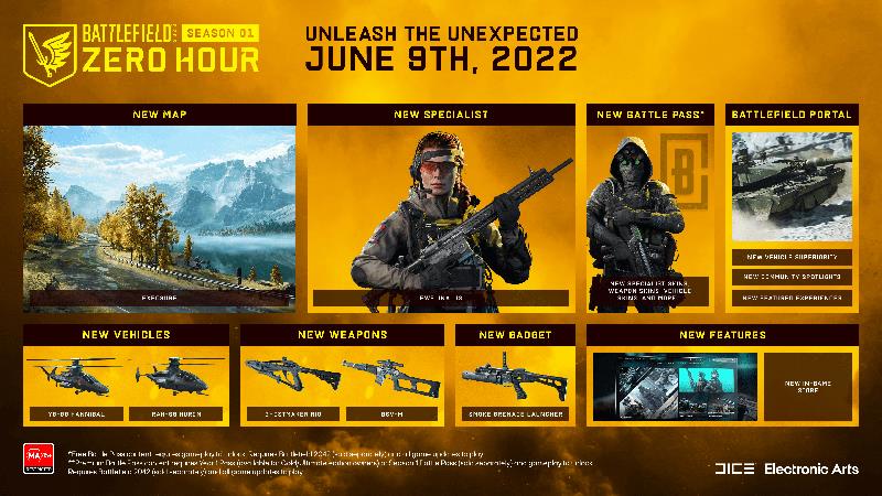Battlefield 2042 - Image 17