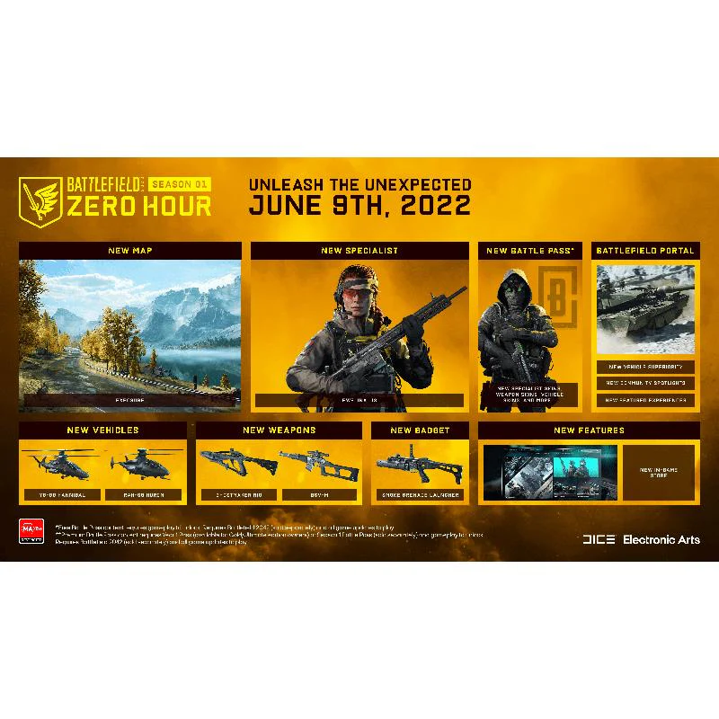 Battlefield 2042 - Image 2