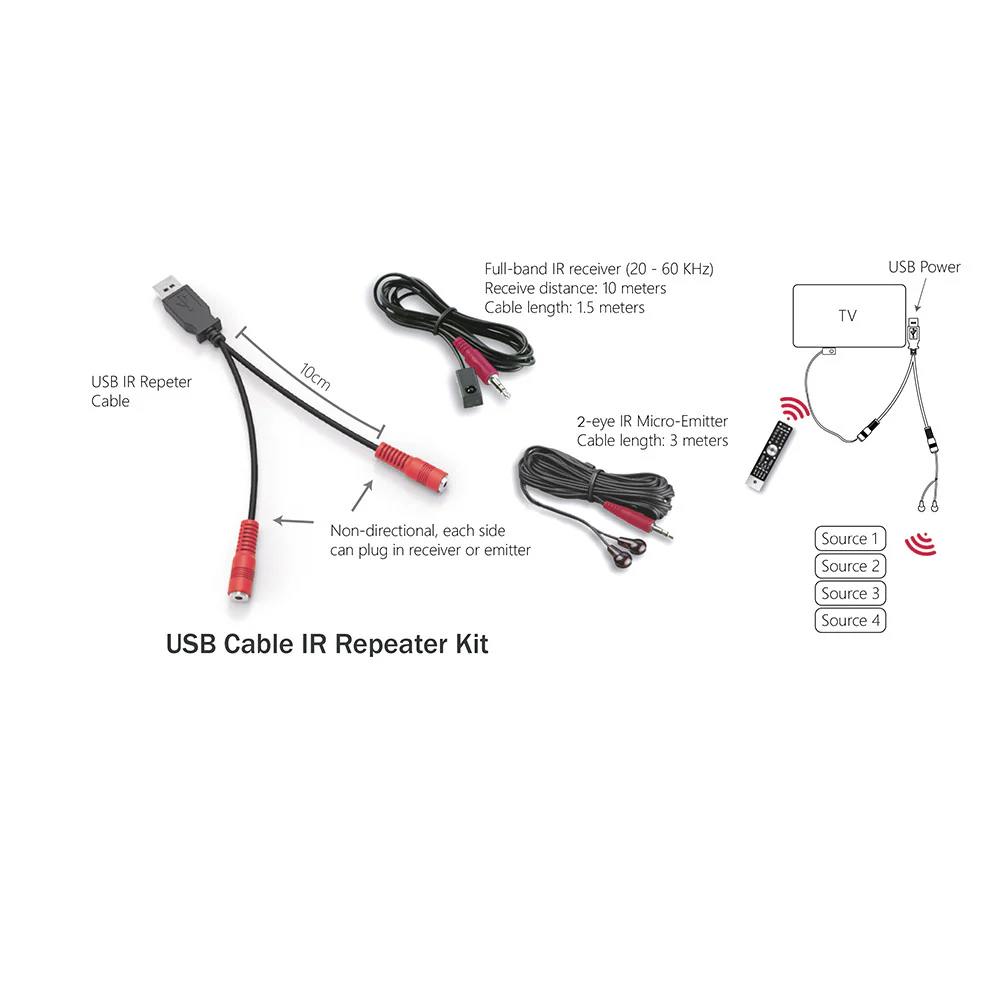Xcessories IR USB Powered Extender with Receiver & Transmitter - Image 3