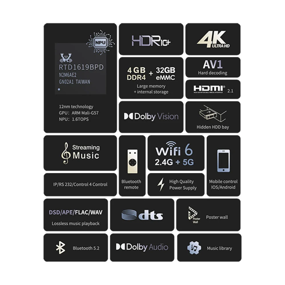 Zidoo Z2000 PRO Media Player 4K UHD Dolby Vision HDR10 Plus Android 11 HDMI 2.1 - Image 10