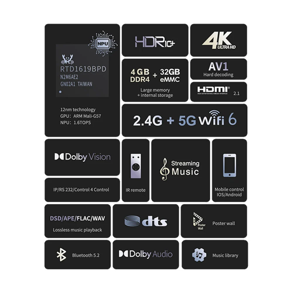 Zidoo Z9X Pro 4K UHD Media Player Android 11 Dolby Vision HDR10 Plus HDMI 2.1 - Image 10