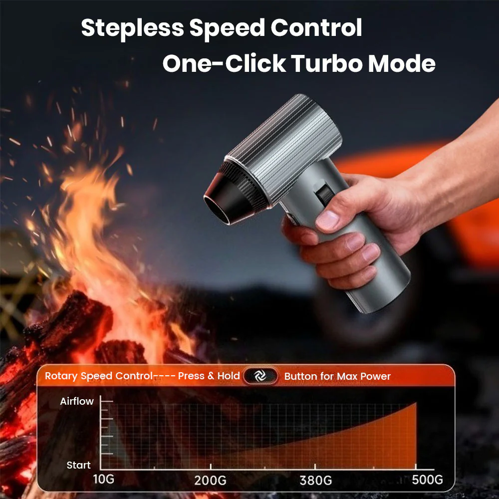 ZLOS MM09 Portable 280W High-Power Turbo Blower Cordless Air Duster for Dust Cleaning, Drying & Outdoor Use - Image 4